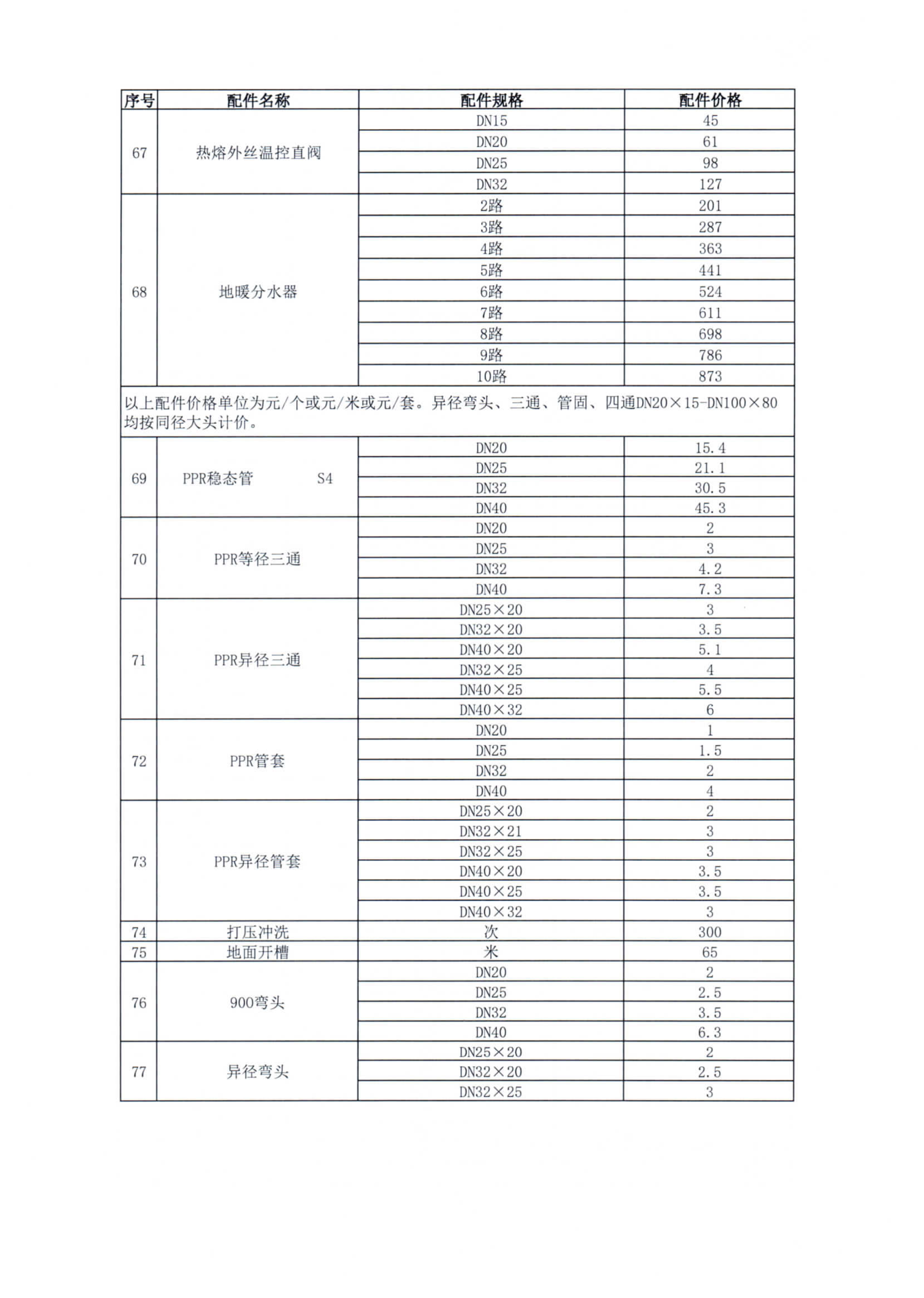 pg电子_首页官网入口