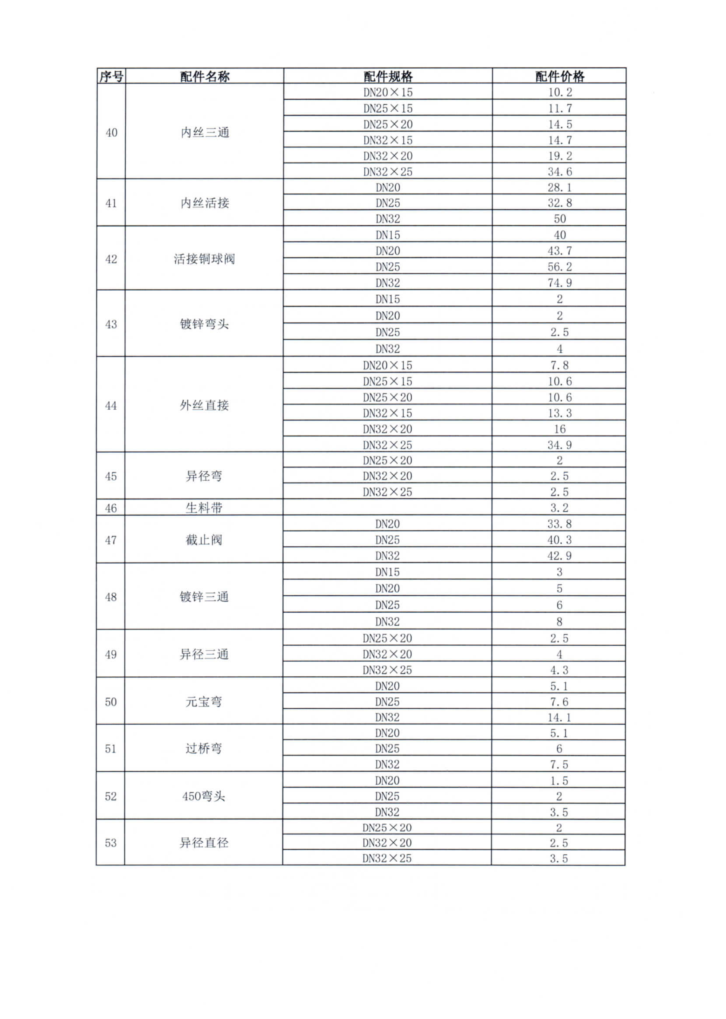 pg电子_首页官网入口